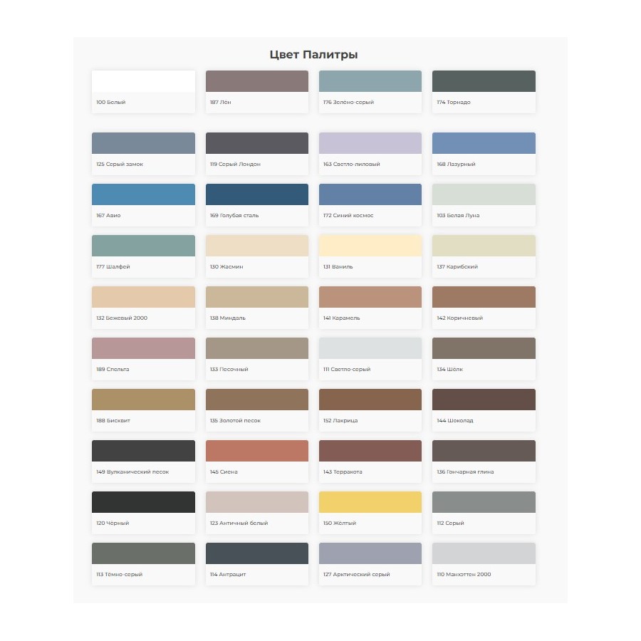 Затирка швов цементная Mapei Ultracolor Plus №120 Черный 2кг